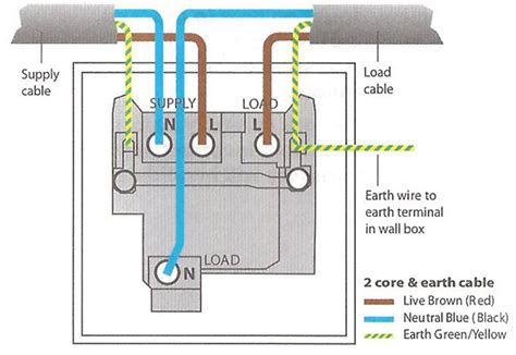 fused junction box lighting|switched fused spur wiring diagram.